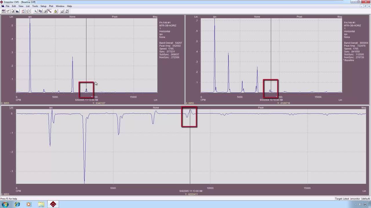 Emonitor Plotting, Part 2: Exploring Plot Views